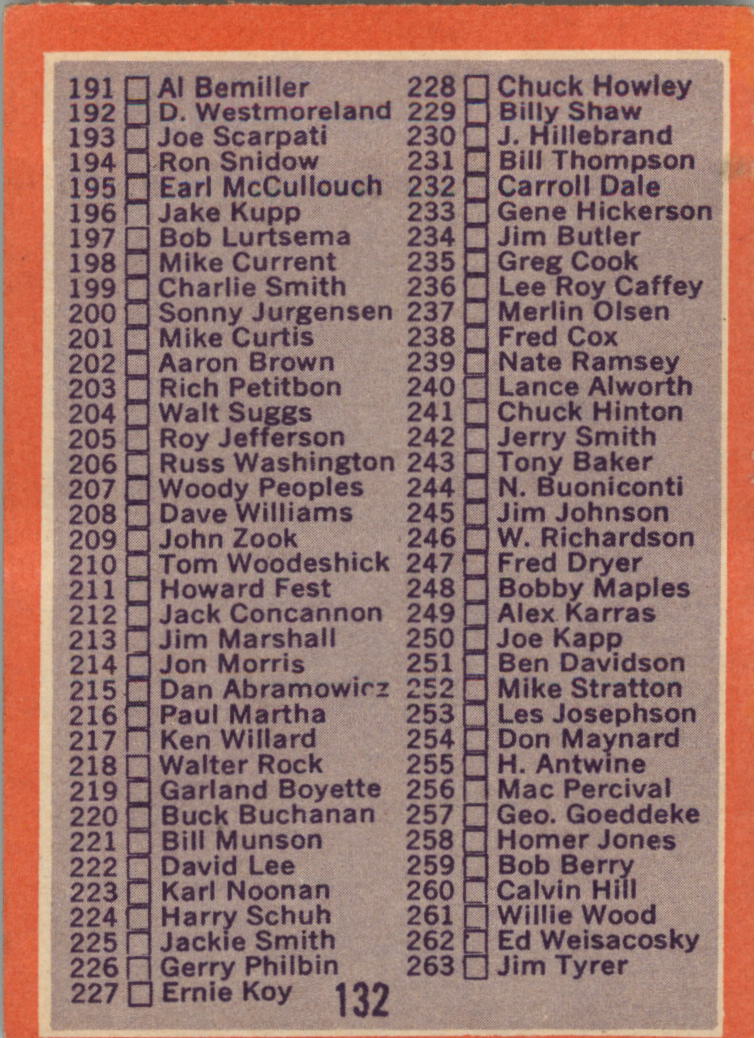 1970 Topps 132 Checklist Dp Good