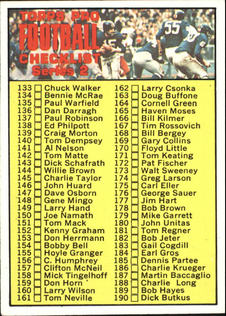 1970 Topps #132 Checklist DP - EX