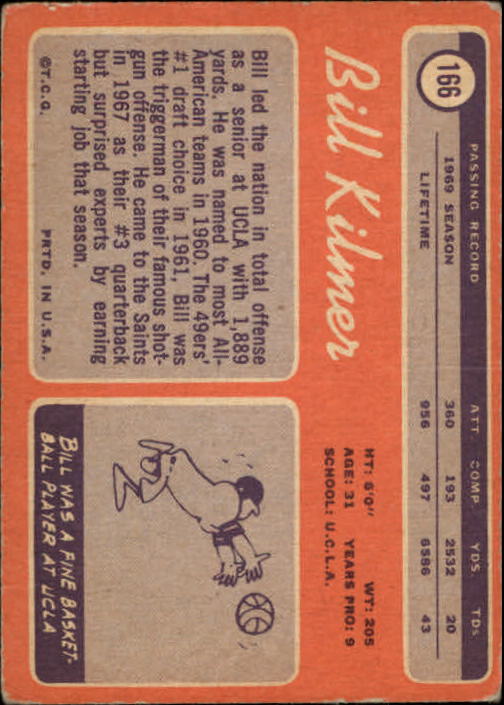 1970 Topps #166 Billy Kilmer back image