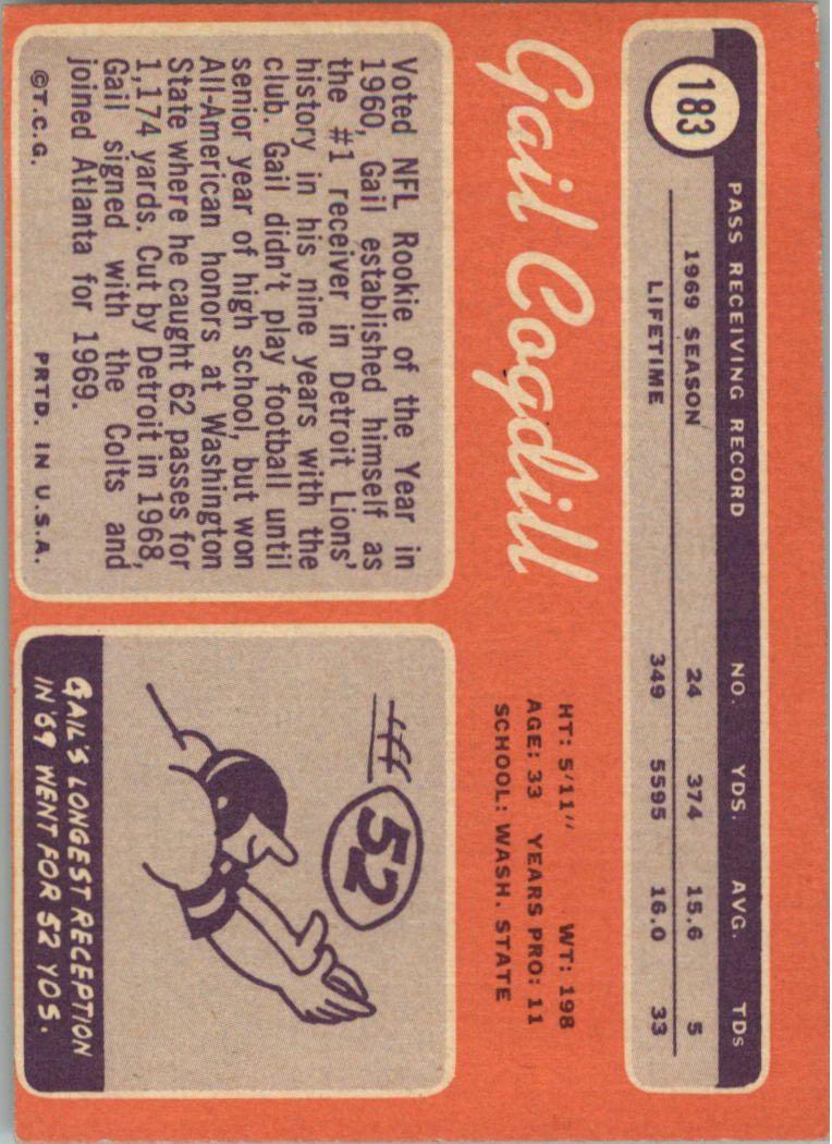 1970 Topps #183 Gail Cogdill back image