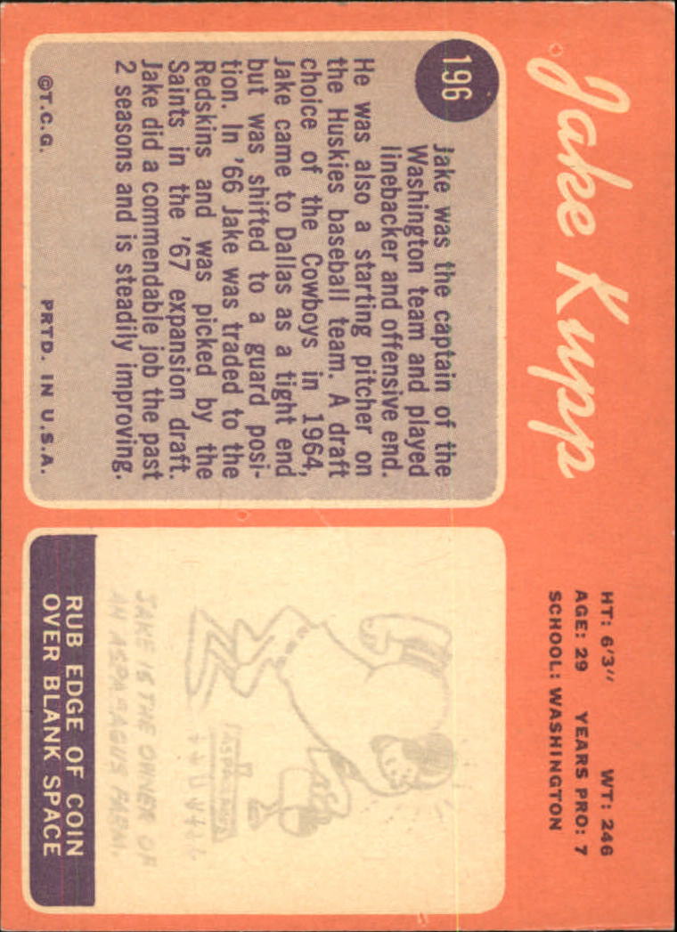 1970 Topps #196 Jake Kupp RC back image