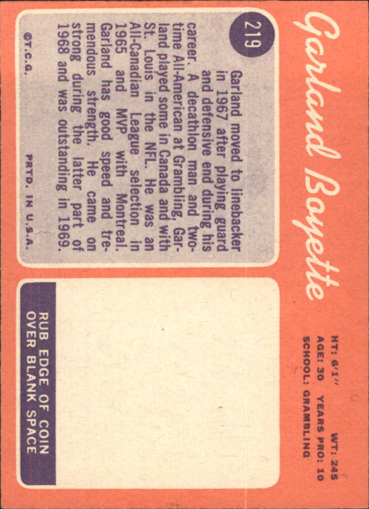 1970 Topps #219 Garland Boyette back image