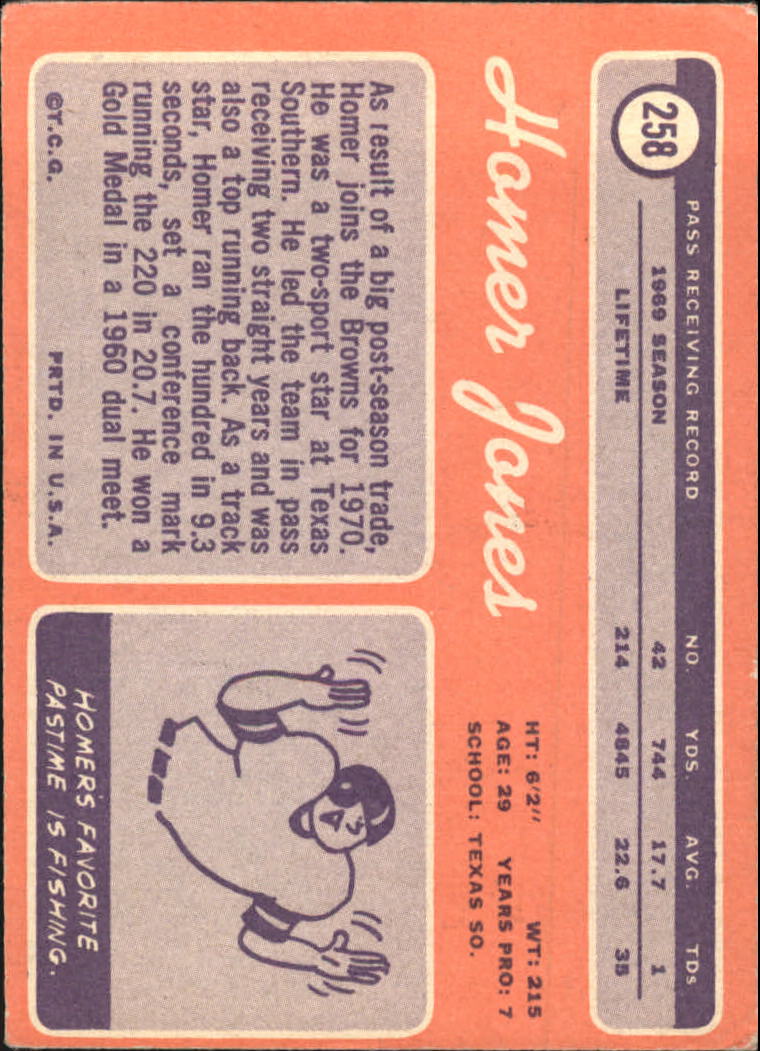 1970 Topps #258 Homer Jones back image