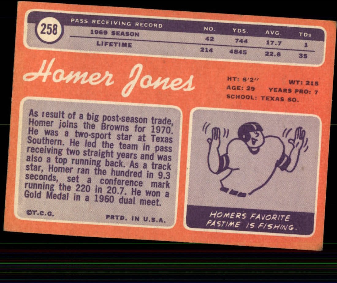 1970 Topps #258 Homer Jones back image