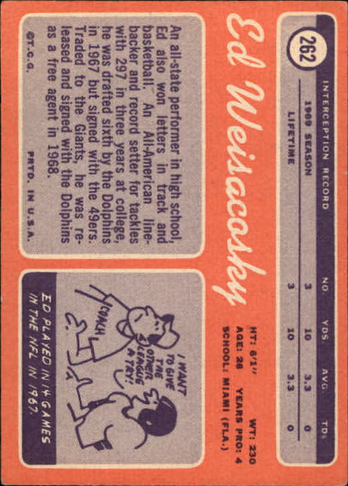 1970 Topps #262 Ed Weisacosky RC back image
