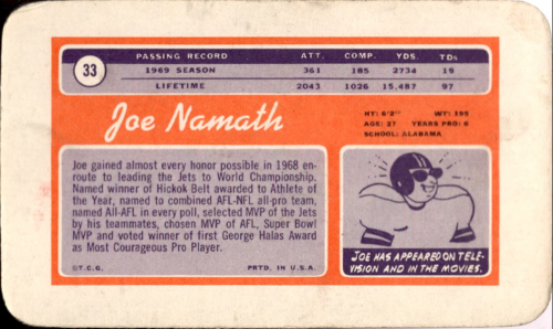 1970 Topps Super #33 Joe Namath SP back image