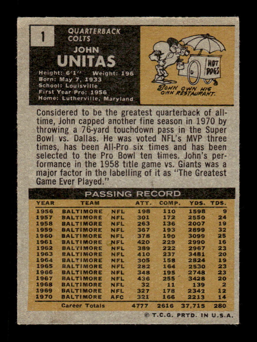 1971 Topps #1 Johnny Unitas back image