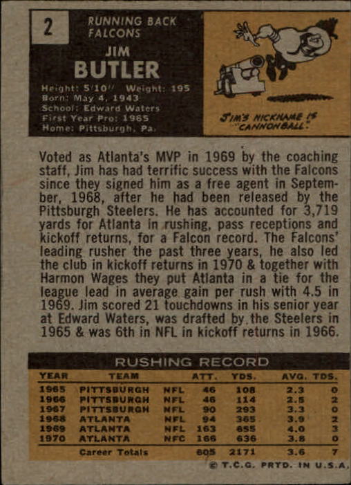 1971 Topps #2 Jim Butler back image