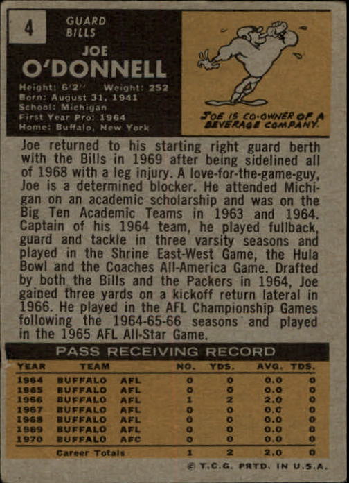 1971 Topps #4 Joe O'Donnell RC back image