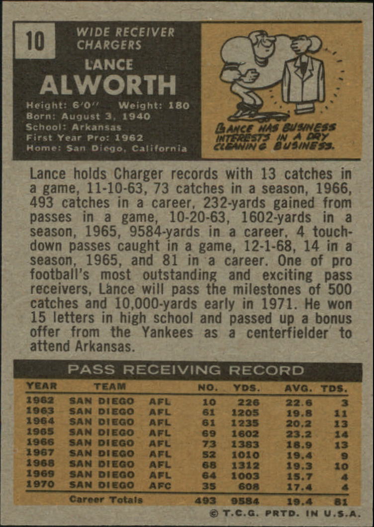 1971 Topps #10 Lance Alworth back image