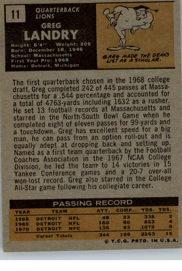 1971 Topps #11 Greg Landry RC back image