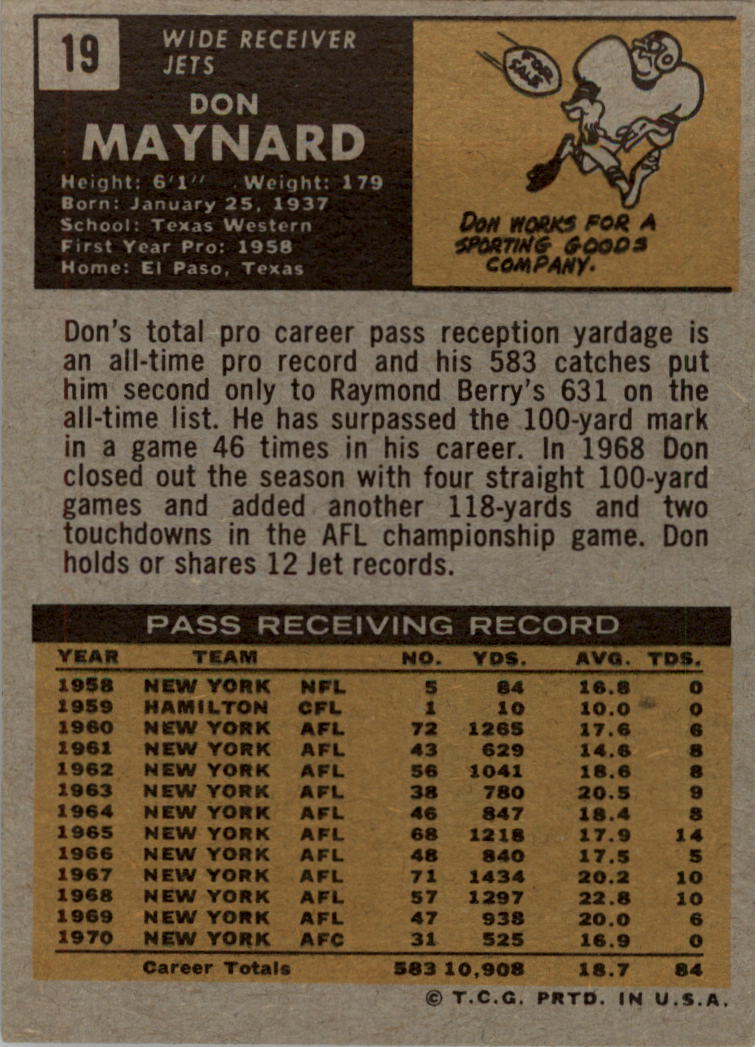 1971 Topps #19 Don Maynard back image