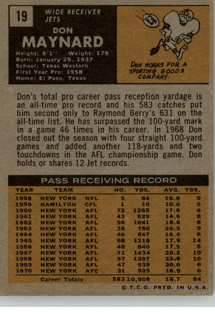 1971 Topps #19 Don Maynard back image