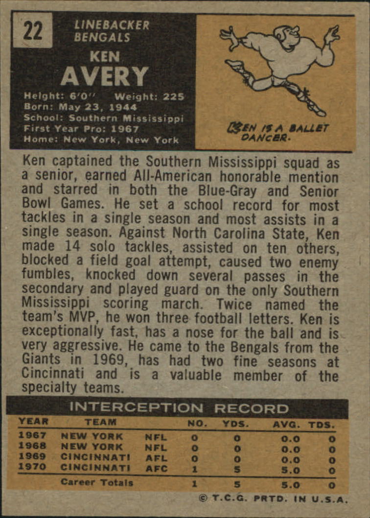 1971 Topps #22 Ken Avery RC back image
