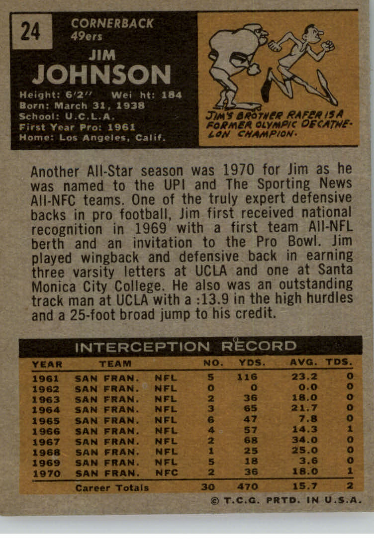 1971 Topps #24 Jim Johnson back image