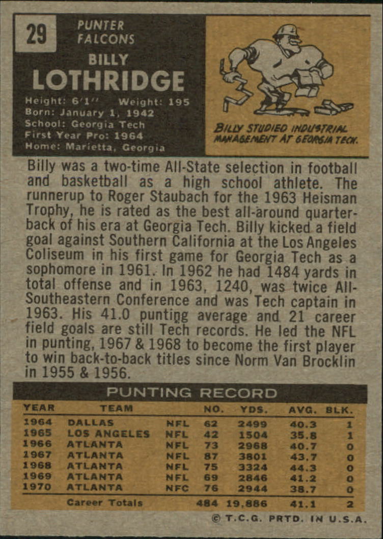1971 Topps #29 Billy Lothridge back image