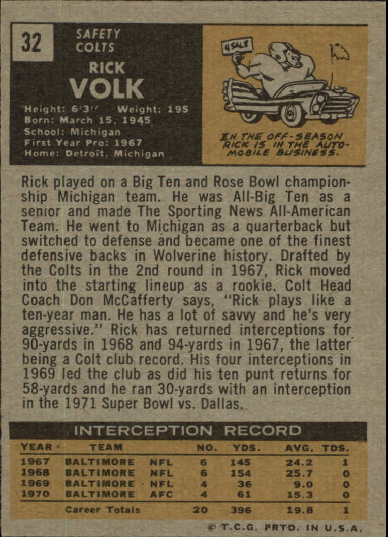 1971 Topps #32 Rick Volk RC back image