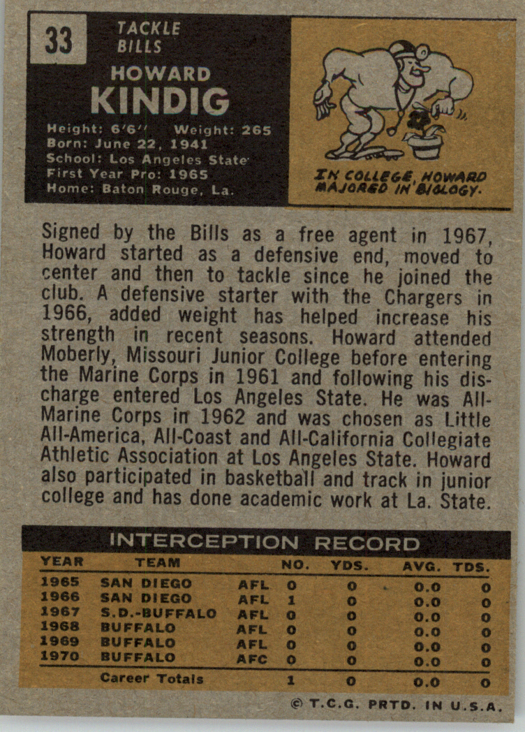 1971 Topps #33 Howard Kindig back image