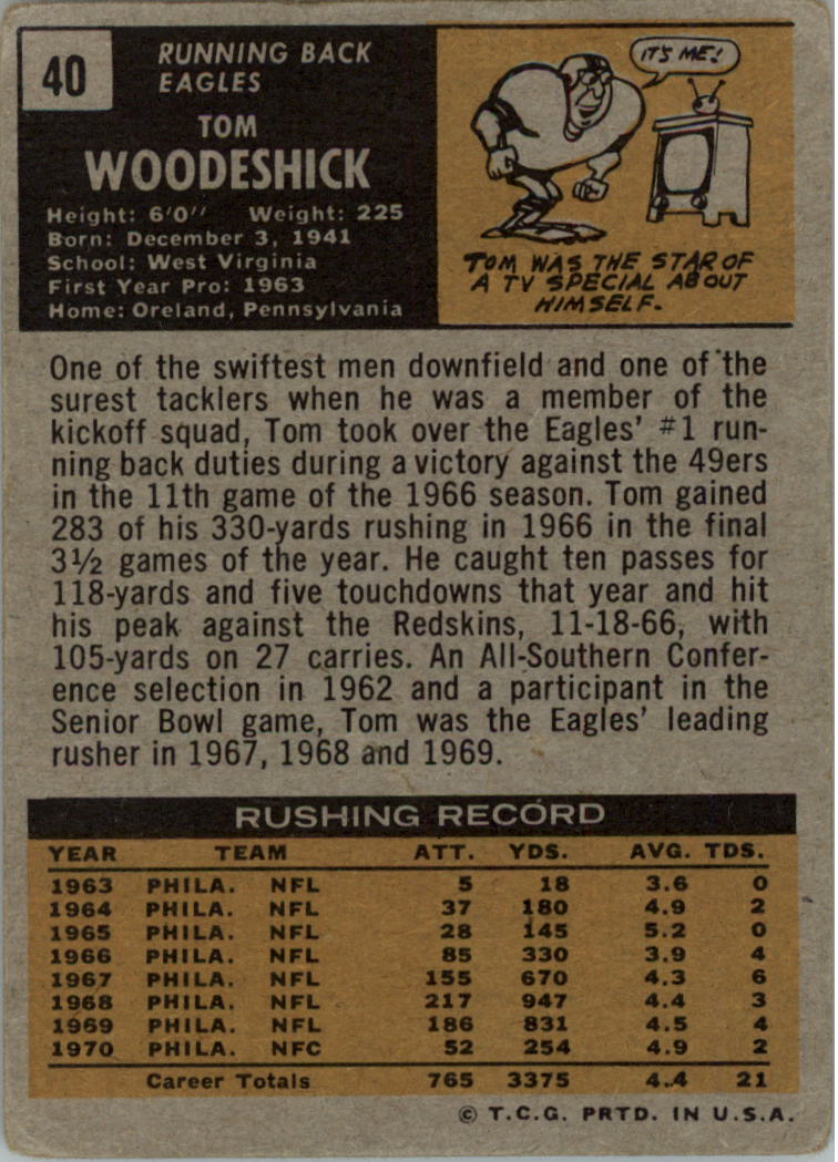 1971 Topps #40 Tom Woodeshick back image