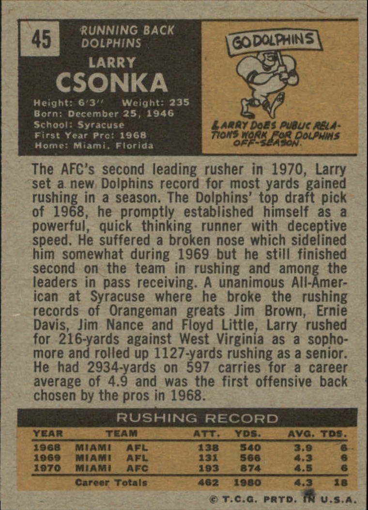 1971 Topps #45 Larry Csonka back image