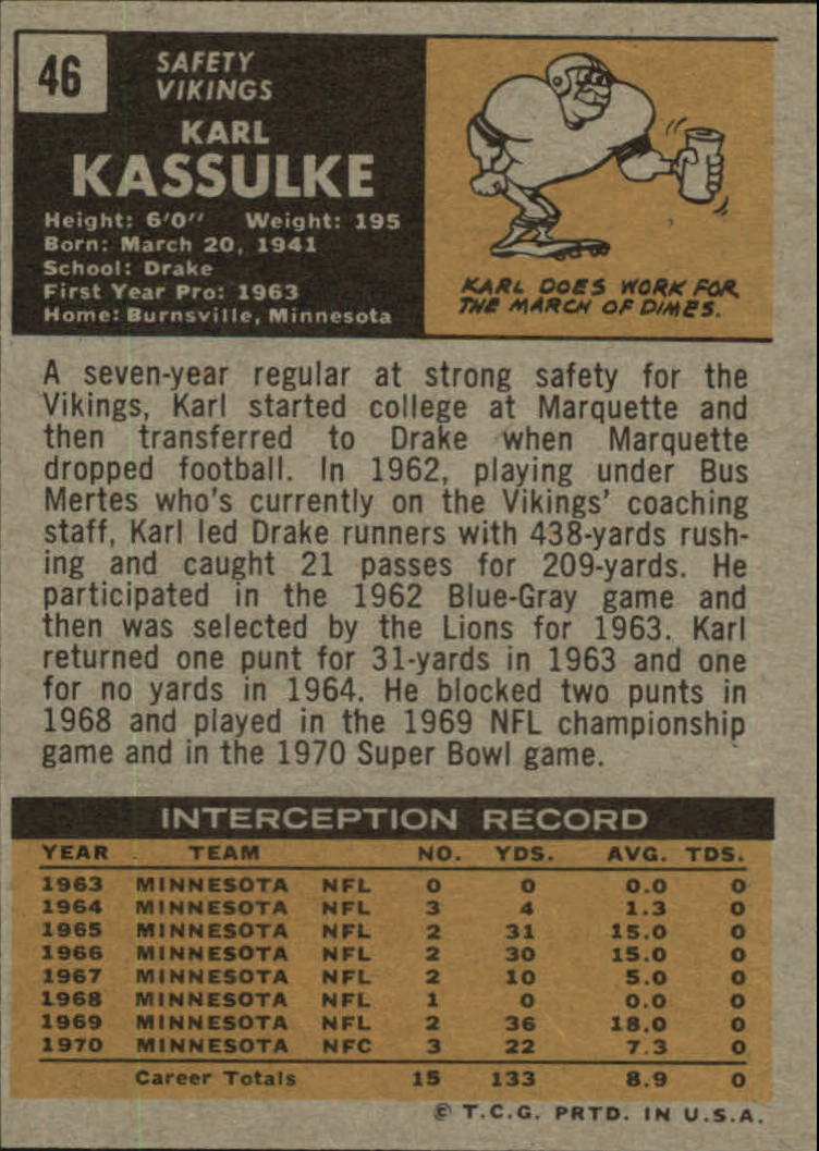 1971 Topps #46 Karl Kassulke RC back image