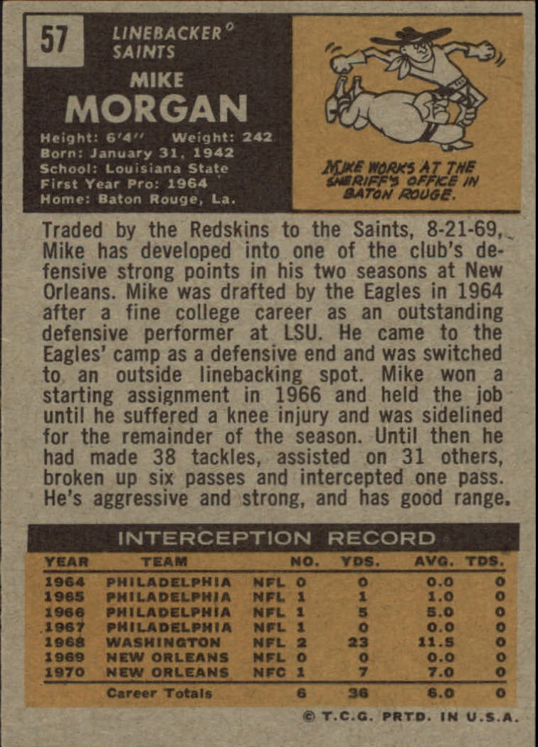 1971 Topps #57 Mike Morgan LB RC back image