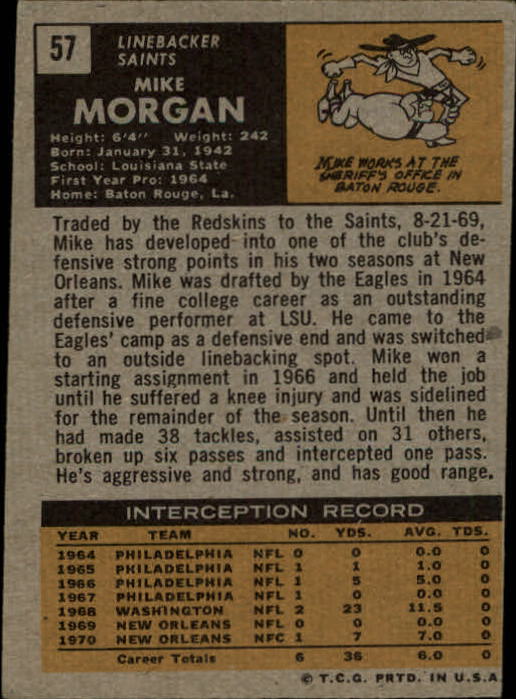 1971 Topps #57 Mike Morgan LB RC back image