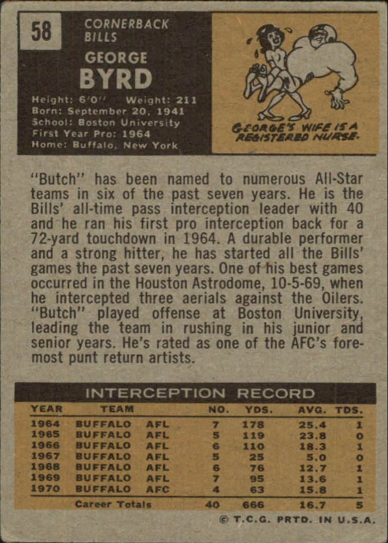 1971 Topps #58 George Butch Byrd back image