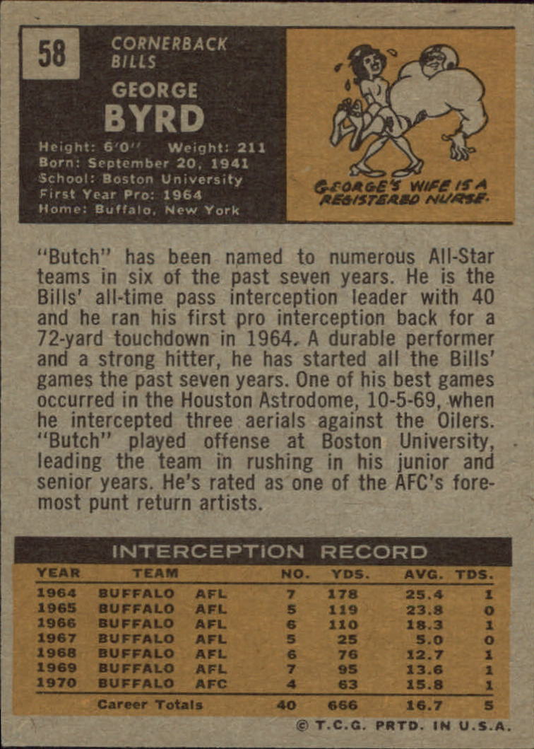 1971 Topps #58 George Butch Byrd back image