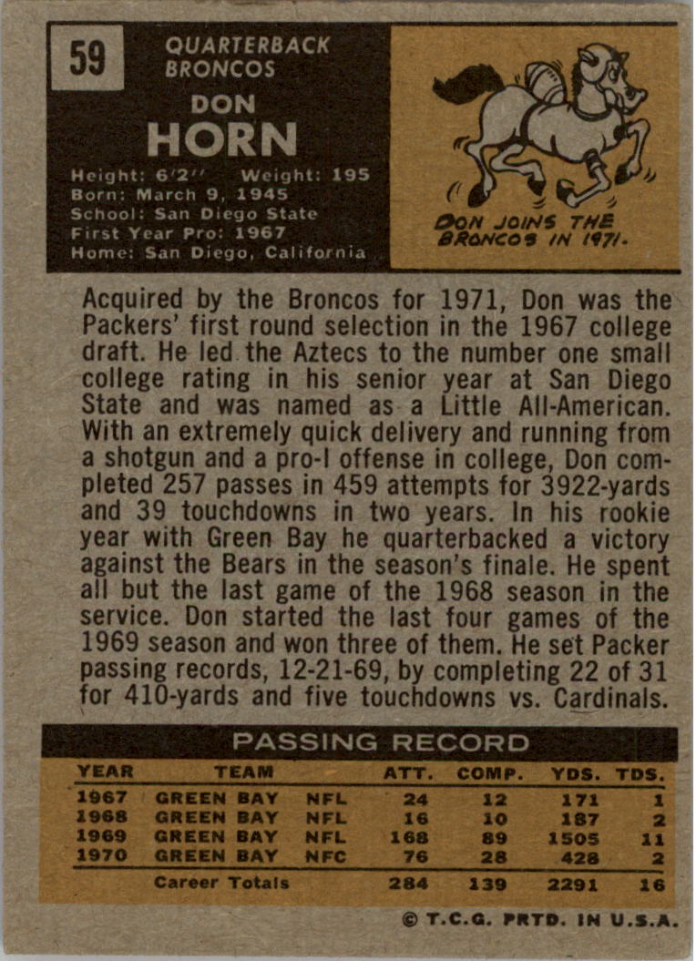 1971 Topps #59 Don Horn back image