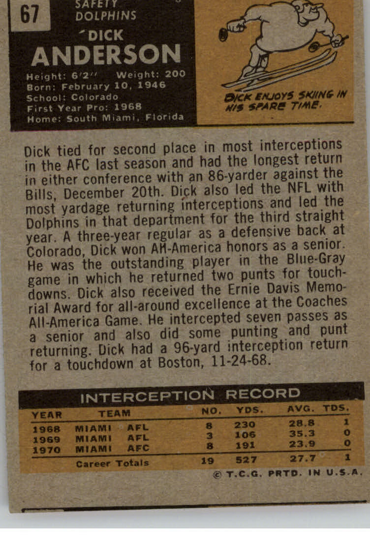 1971 Topps #67 Dick Anderson back image