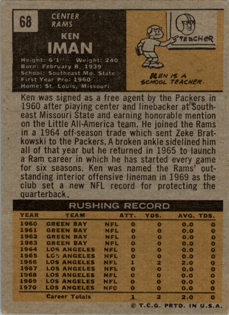 1971 Topps #68 Ken Iman RC back image