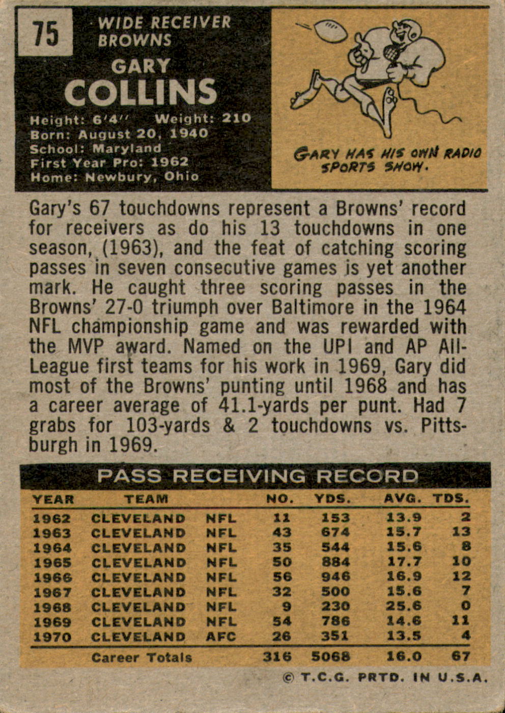 1971 Topps #75 Gary Collins back image