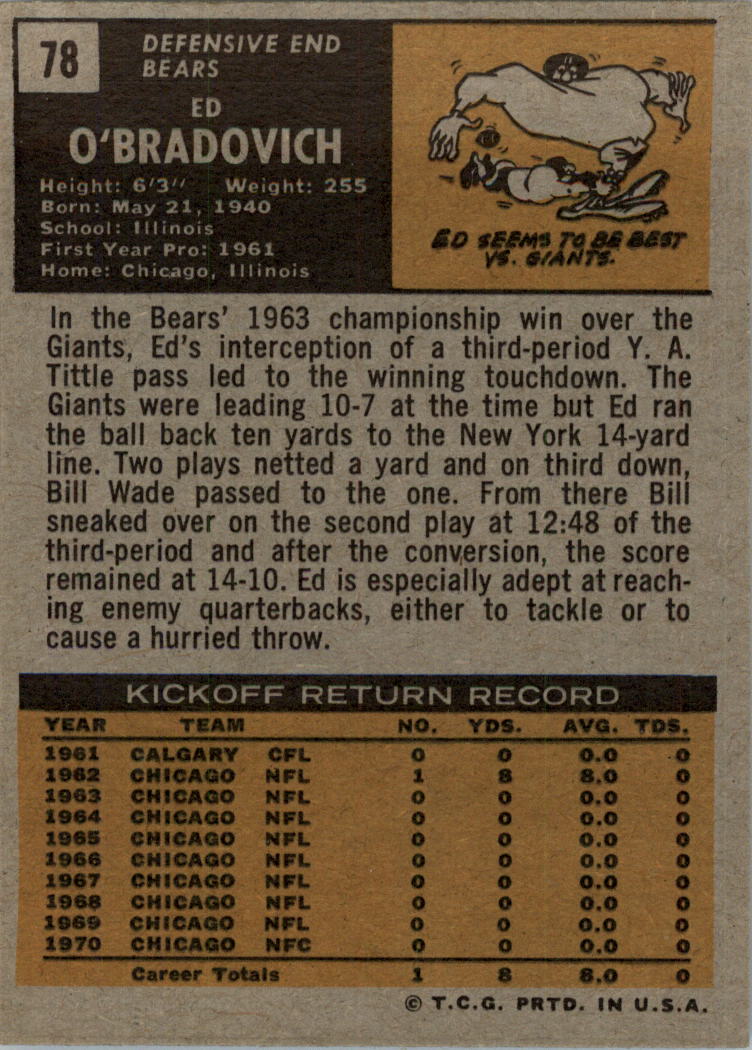 1971 Topps #78 Ed O'Bradovich back image