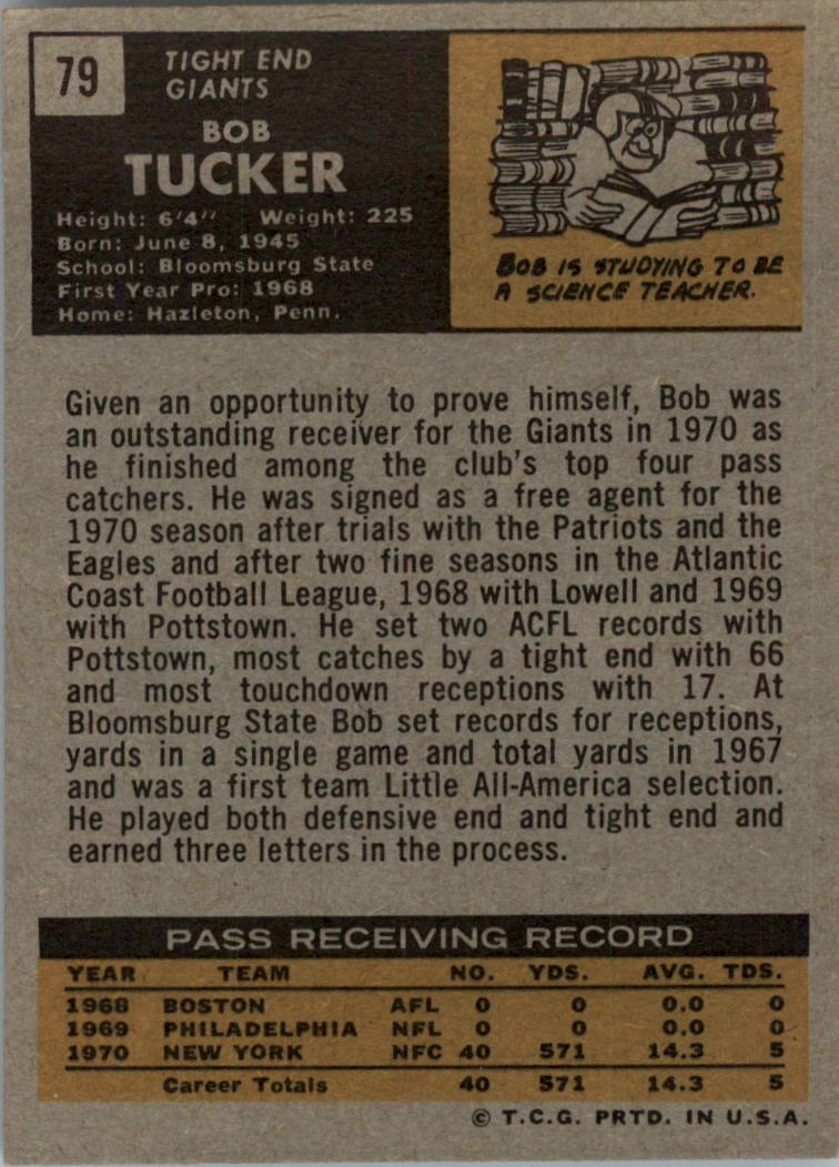 1971 Topps #79 Bob Tucker RC back image