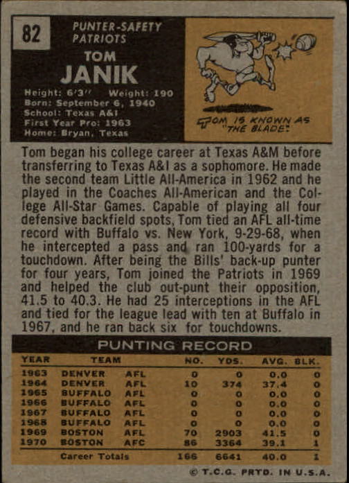 1971 Topps #82 Tom Janik back image