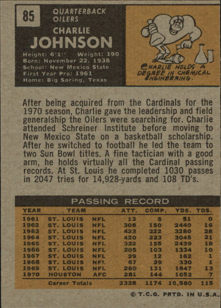 1971 Topps #85 Charley Johnson back image