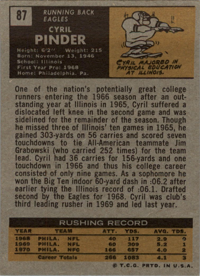 1971 Topps #87 Cyril Pinder RC back image
