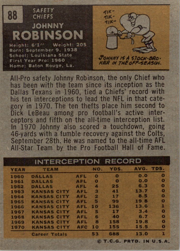 1971 Topps #88 Johnny Robinson back image