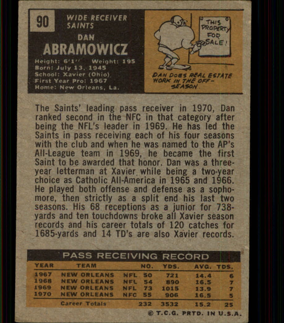 1971 Topps #90 Dan Abramowicz back image