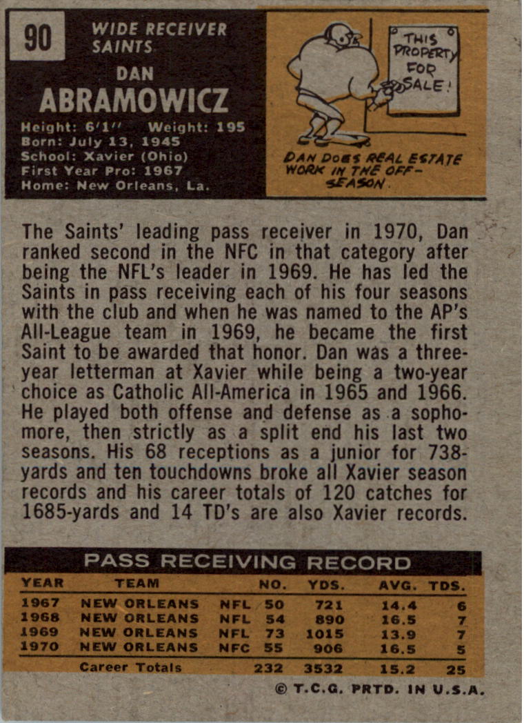 1971 Topps #90 Dan Abramowicz back image
