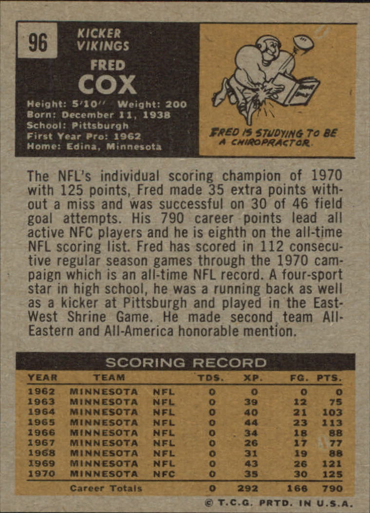 1971 Topps #96 Fred Cox back image