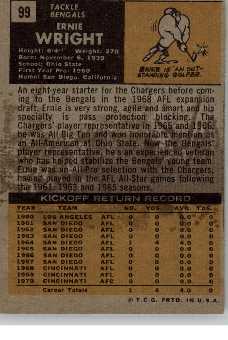 1971 Topps #99 Ernie Wright back image