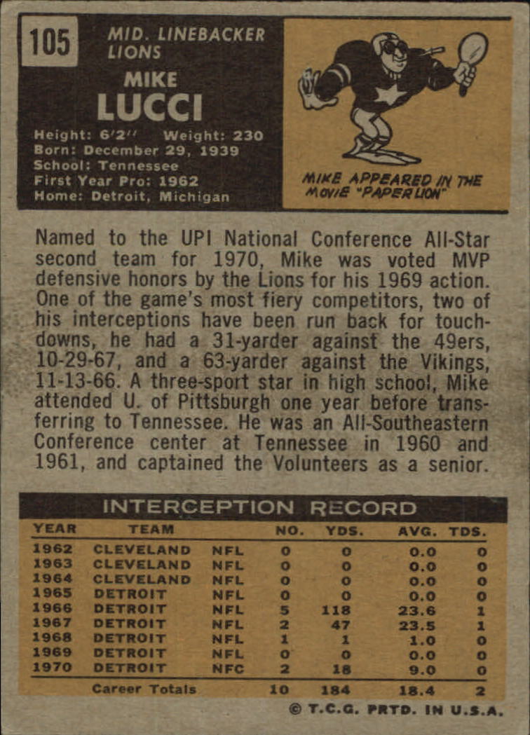 1971 Topps #105 Mike Lucci back image