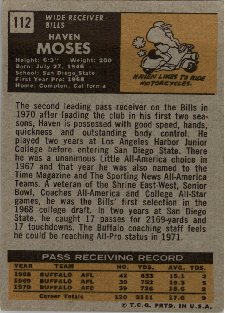 1971 Topps #112 Haven Moses back image