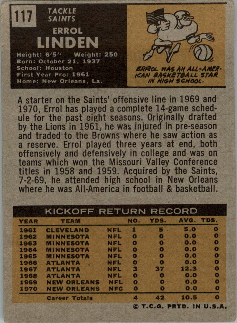 1971 Topps #117 Errol Linden RC back image