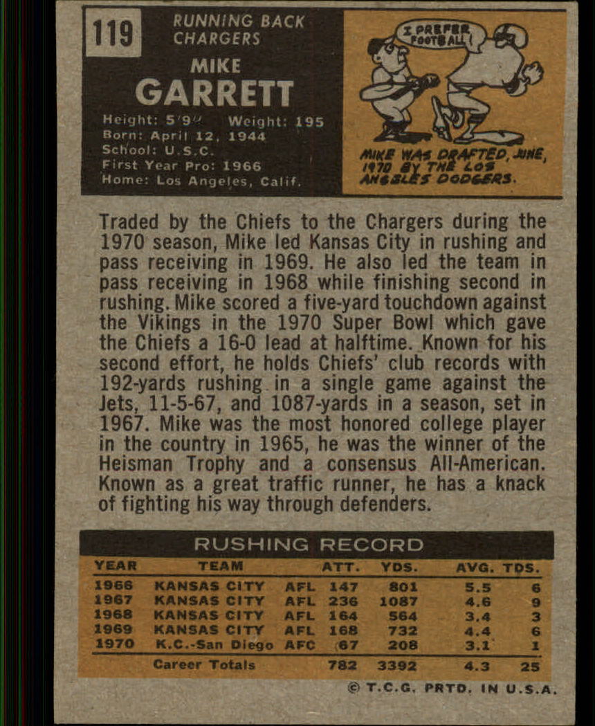 1971 Topps #119 Mike Garrett back image