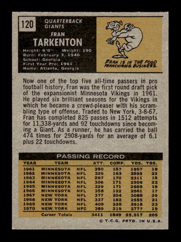 1971 Topps #120 Fran Tarkenton back image