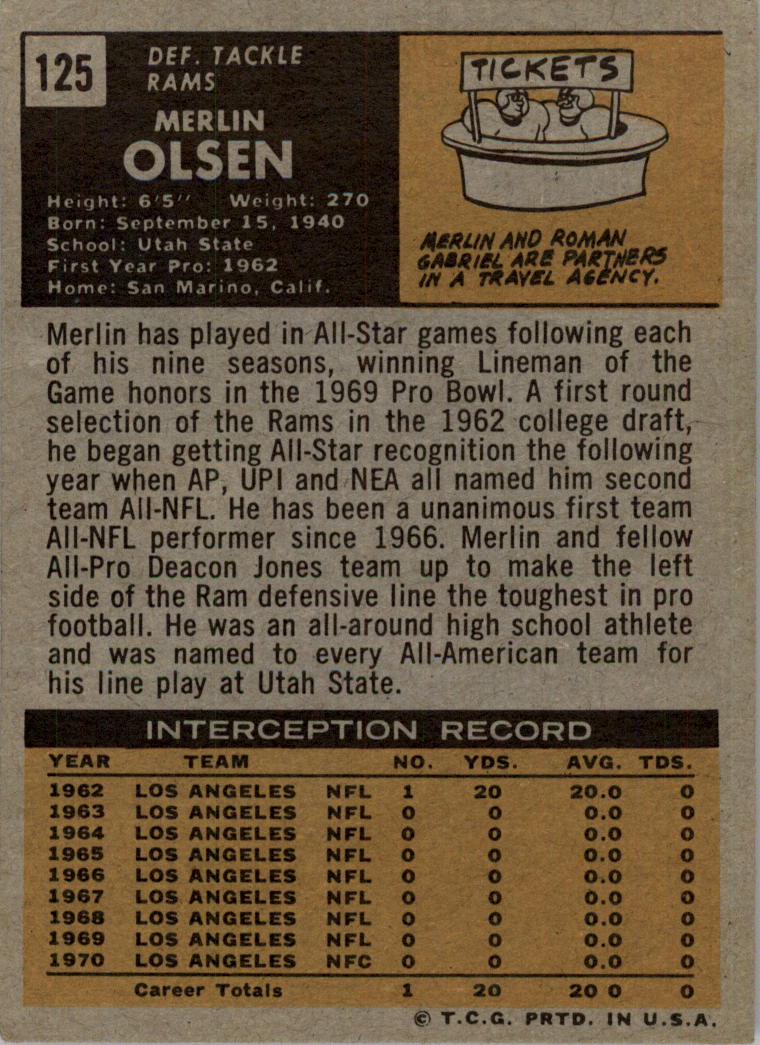 1971 Topps #125 Merlin Olsen back image