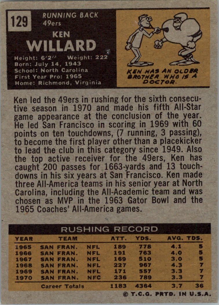 1971 Topps #129 Ken Willard back image